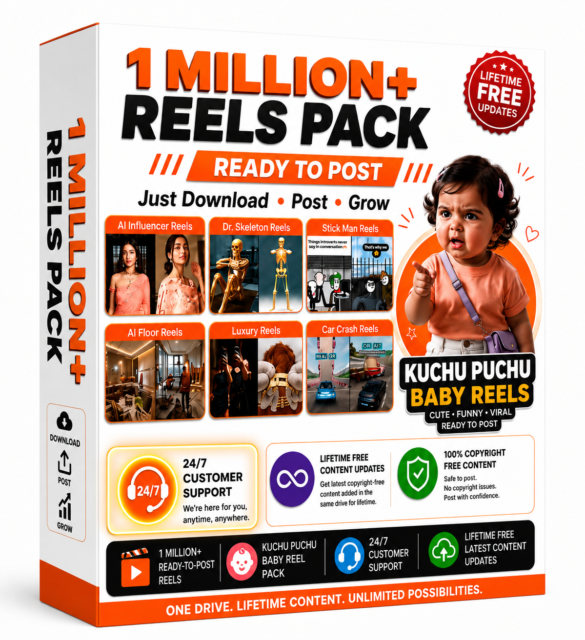 1 million Content pack + Lifetime Update ,24/7 Custmer support